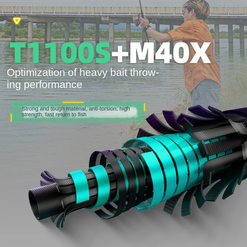 CHEERY Fishing Fan Lanxi 3 0 Carbon fishing rod - view 3