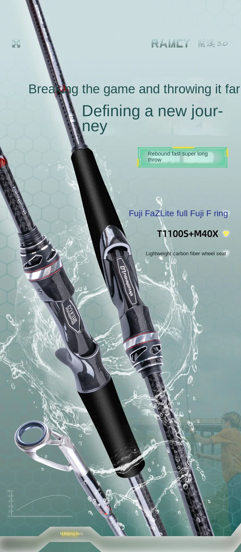 CHEERY Fishing Fan Lanxi 3 0 Carbon fishing rod - view 7