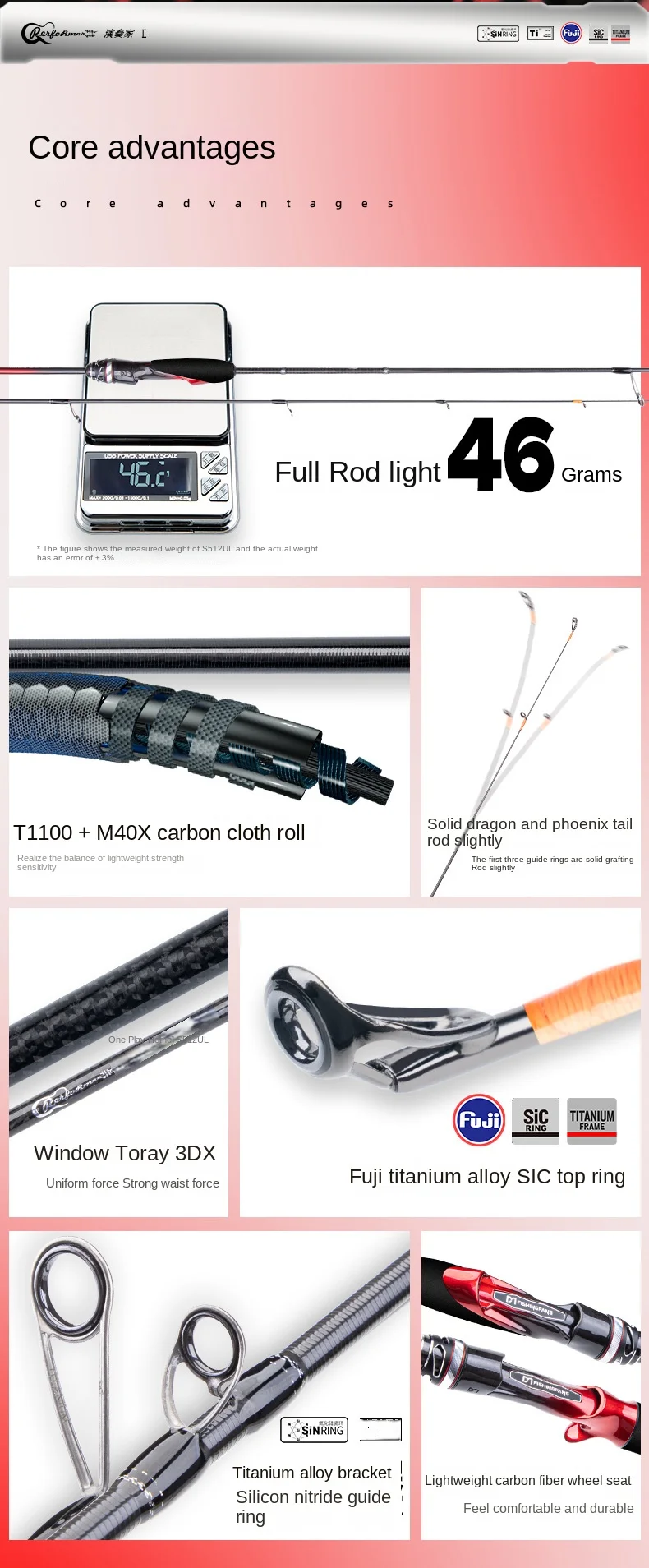 CHEERY Fishing Fan Player 2 0 Carbon fishing rod - view 7