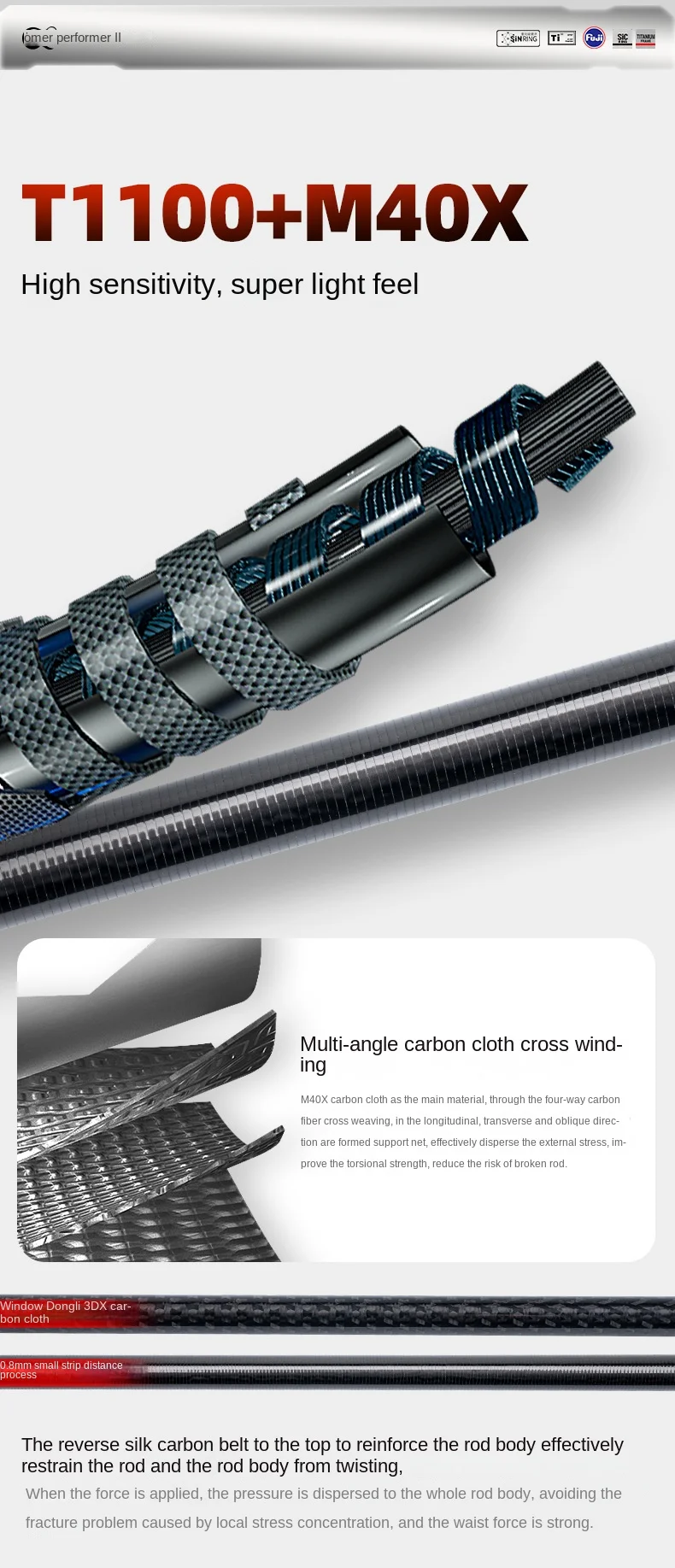 CHEERY Fishing Fan Player 2 0 Carbon fishing rod - view 8