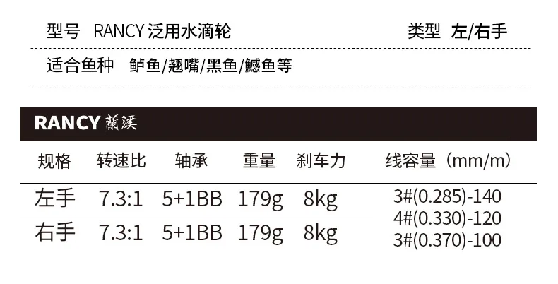 CHEERY Fuji O SIC Guide Ring Carbon fishing rod - view 14