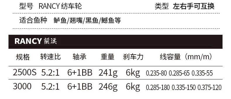 CHEERY Fuji O SIC Guide Ring Carbon fishing rod - view 15