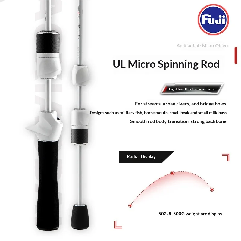 Micro Luya Horse Mouth Rod Fishing Carbon ShrimpRod, Rock Rod, Competition Rod, Various, Lure Rod, Carp Rod - view 4