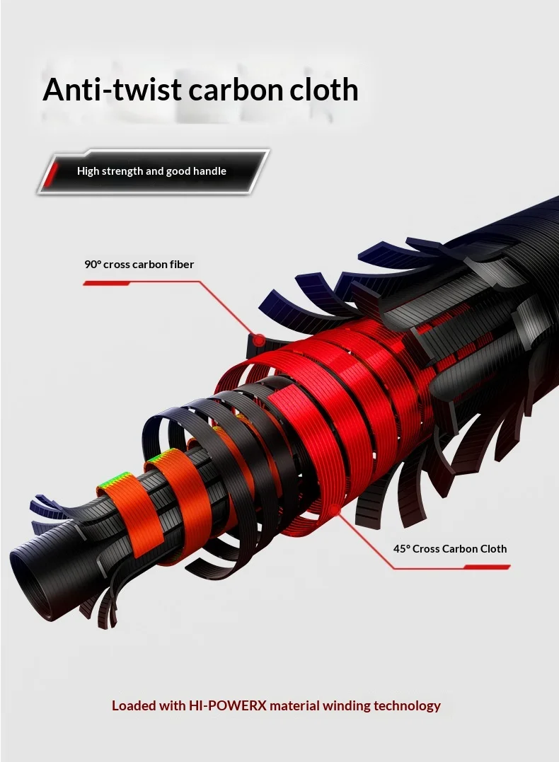 Micro Luya Horse Mouth Rod Fishing Carbon ShrimpRod, Rock Rod, Competition Rod, Various, Lure Rod, Carp Rod - view 10