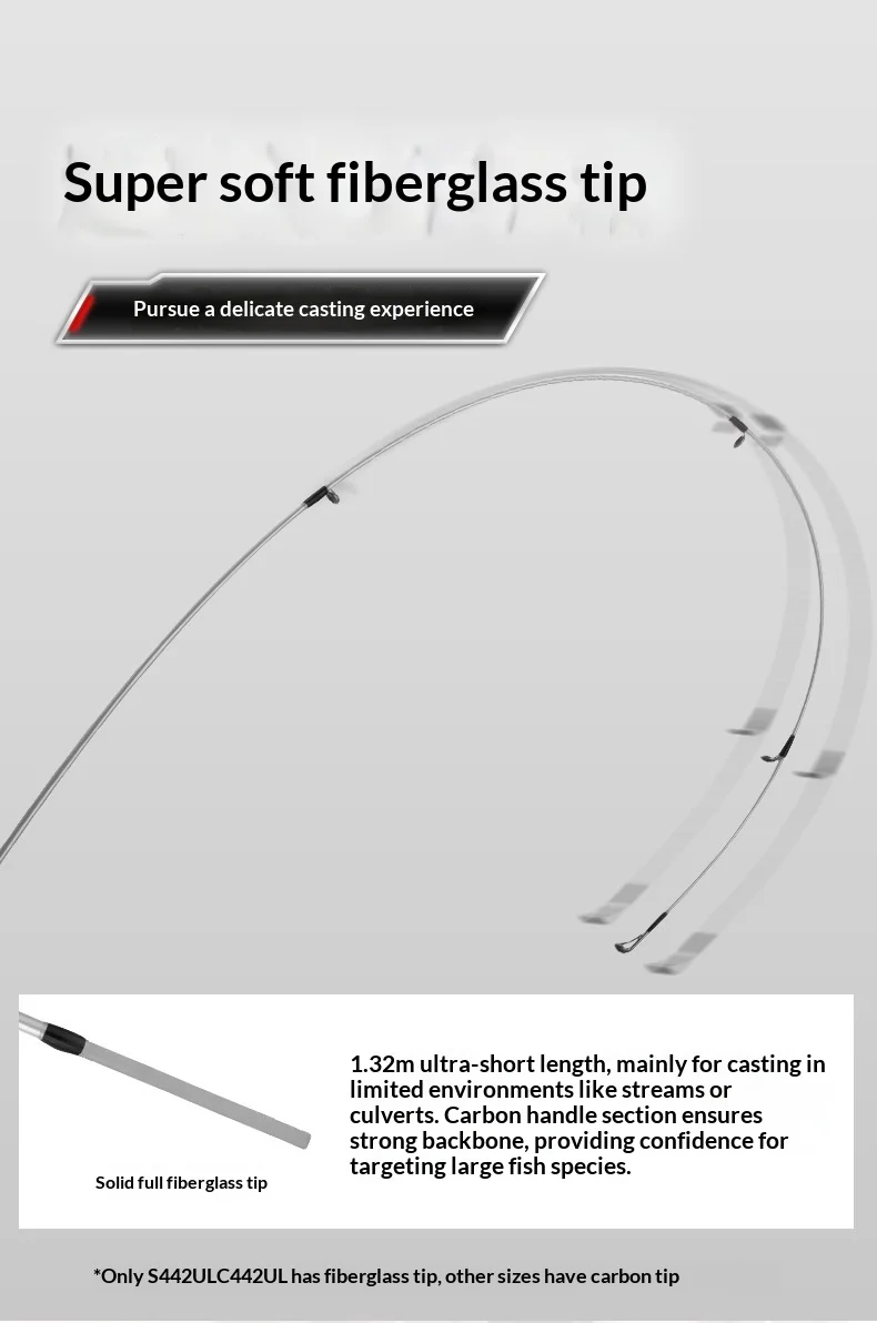Micro Luya Horse Mouth Rod Fishing Carbon ShrimpRod, Rock Rod, Competition Rod, Various, Lure Rod, Carp Rod - view 12