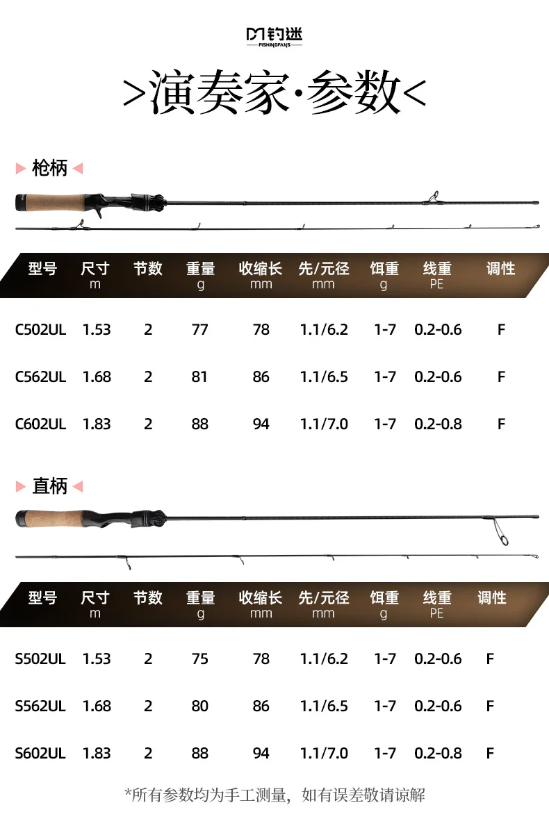 Fishing Fan Performer Carbon 2 Piece Carbon fishing rod - view 17
