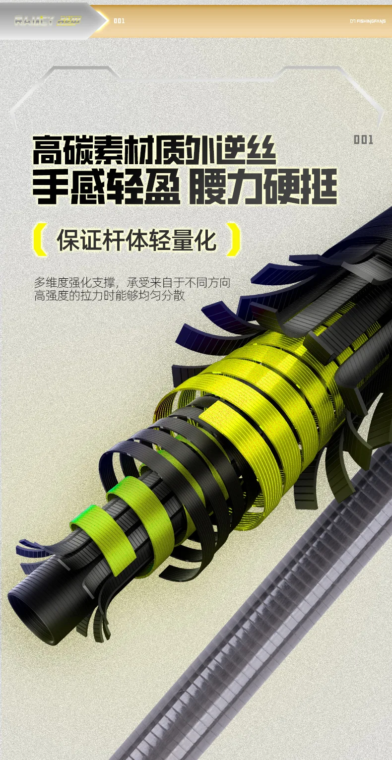 Fishing Fan Lanxi Armor Ultra Short Carbon fishing rod - view 12