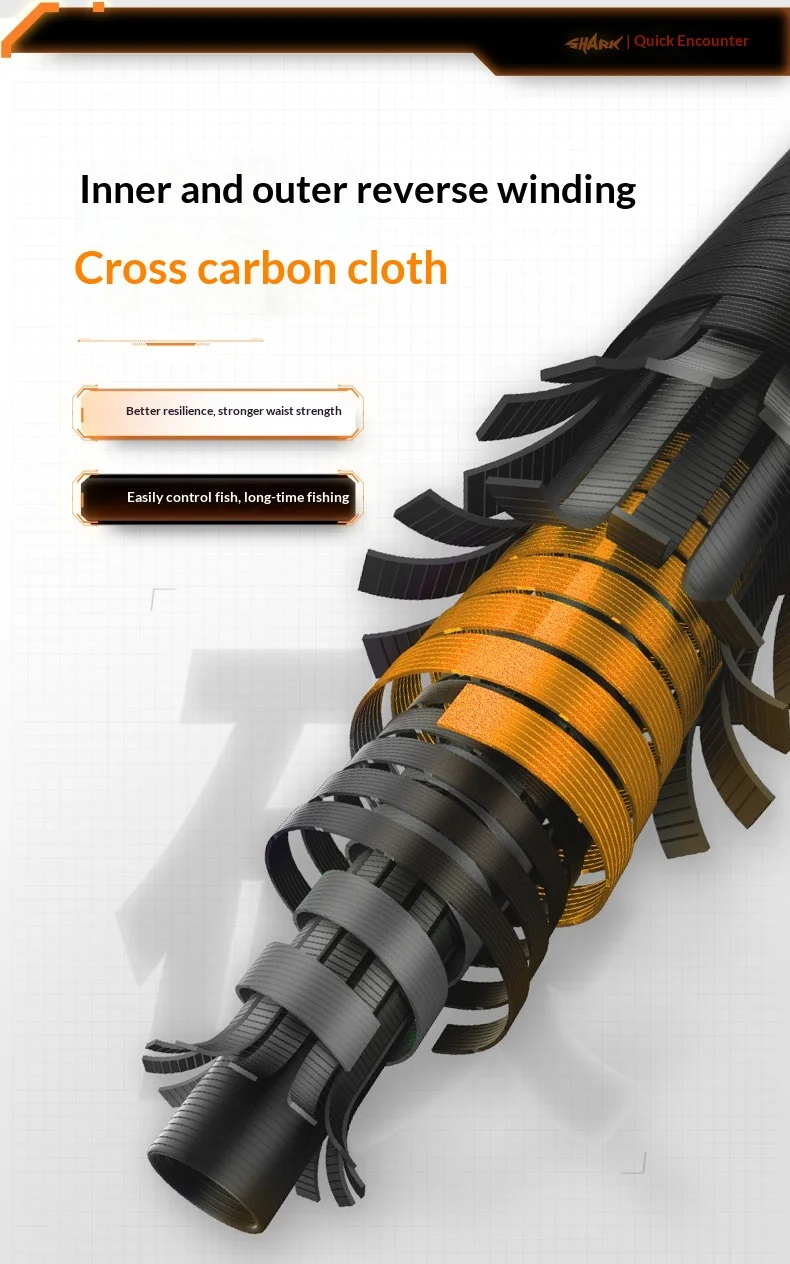 Fishing Rod Carbon 2 Piece Ultra Carbon Fishing Rod - view 13