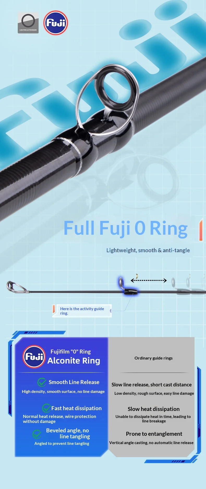 Portable Travel Micro Object Horse Mouth Carbon fishing rod - view 9
