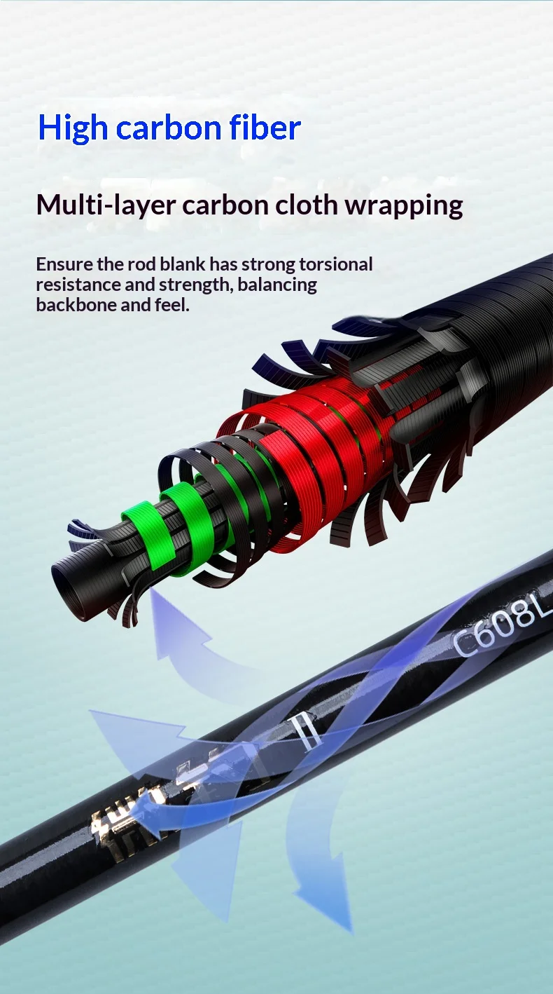 Portable Travel Micro Object Horse Mouth Carbon fishing rod - view 10