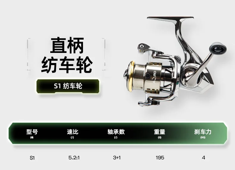 Fast Shark Fishing Fan Travel Road Various Fishing Rod - view 24