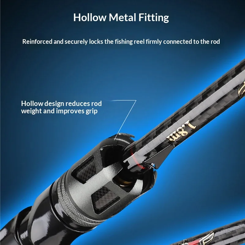 Carbon Luya Rod M ML MH Carbon Fishing Rod - view 3