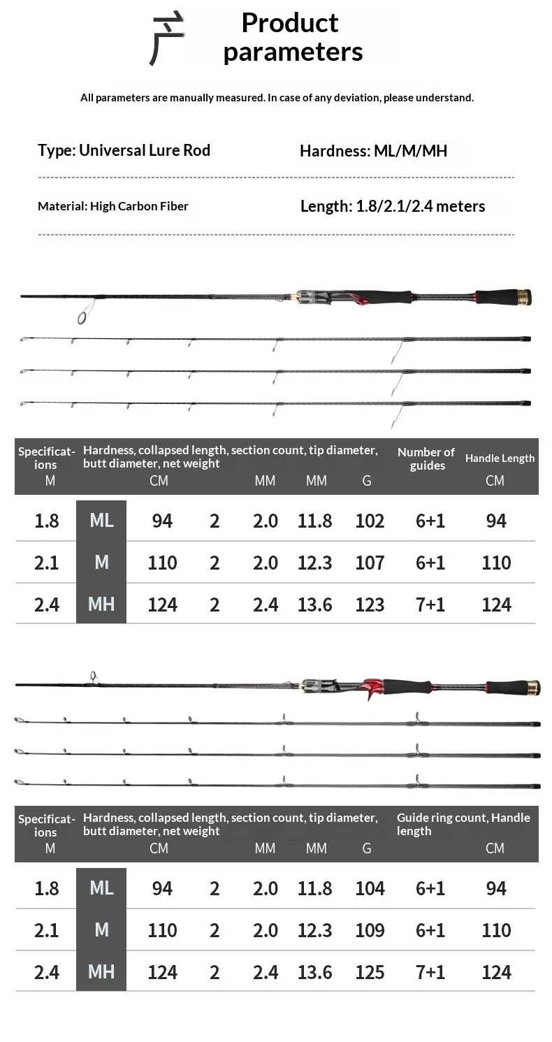 Carbon Luya Rod M ML MH Carbon Fishing Rod - view 9