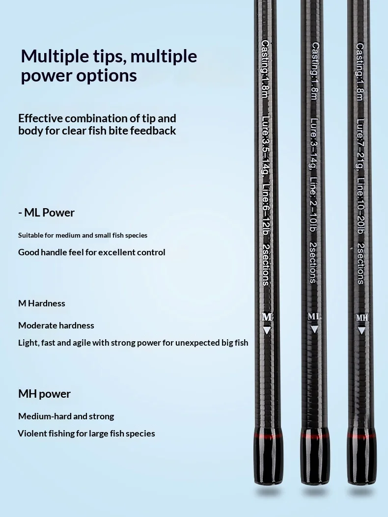 Carbon Luya Rod M ML MH Carbon Fishing Rod - view 18