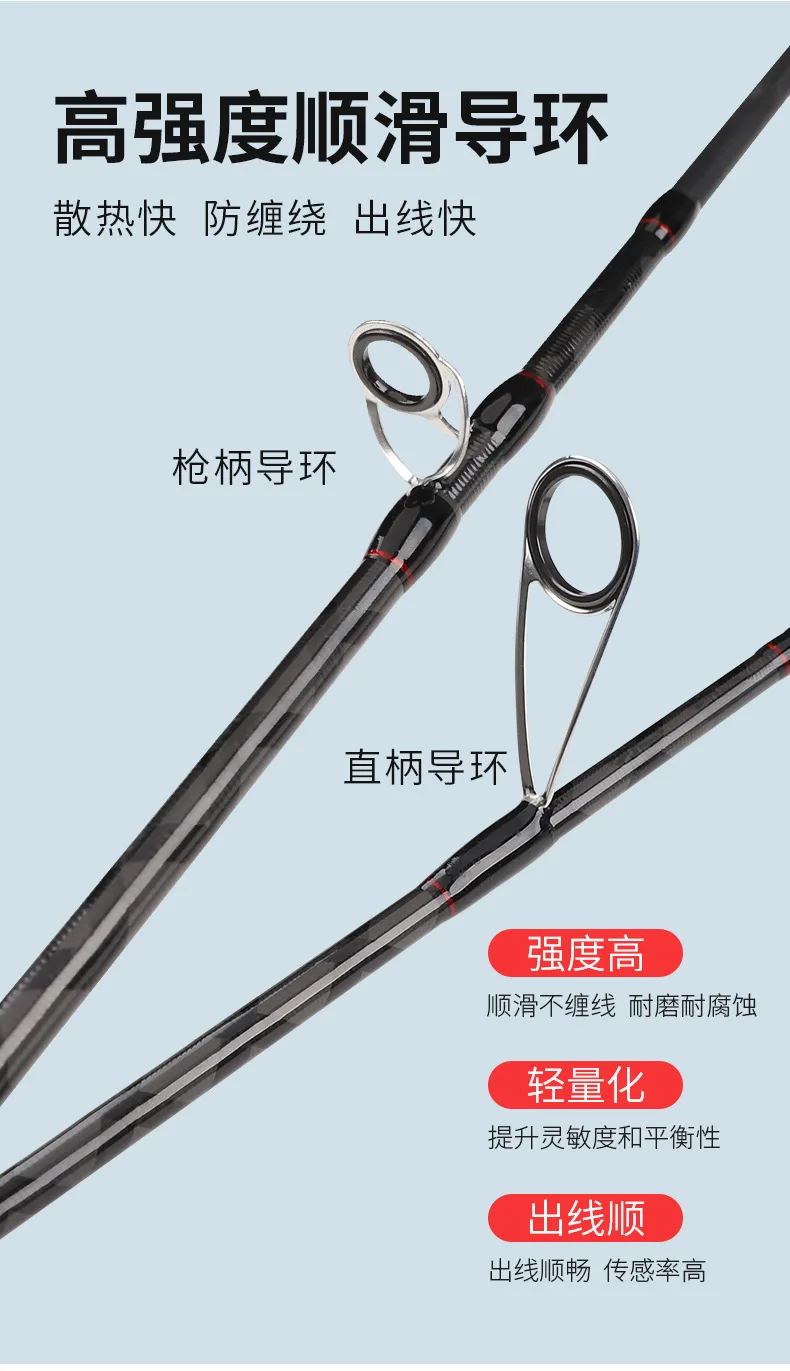 Carbon Luya Rod M ML MH Carbon Fishing Rod - view 20