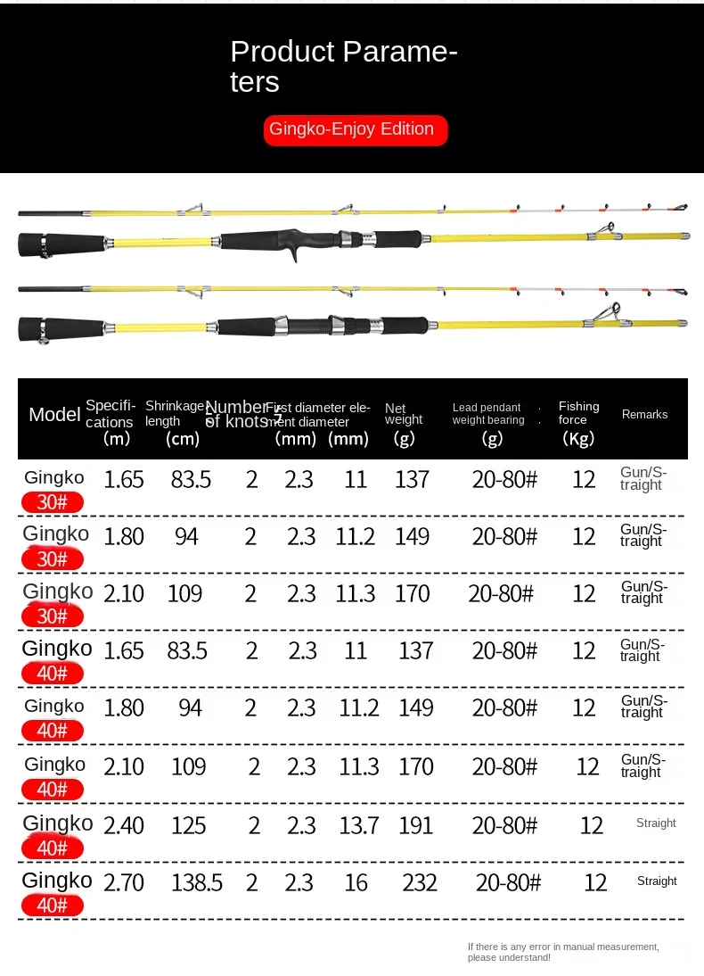 Sheung Shui Yuyuan Carbon 2 Piece Carbon fishing rod - view 6