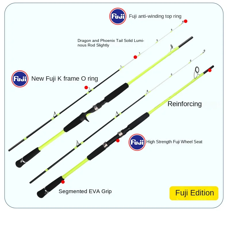 Sheung Shui Yuyuan Carbon 2 Piece Carbon fishing rod - view 8
