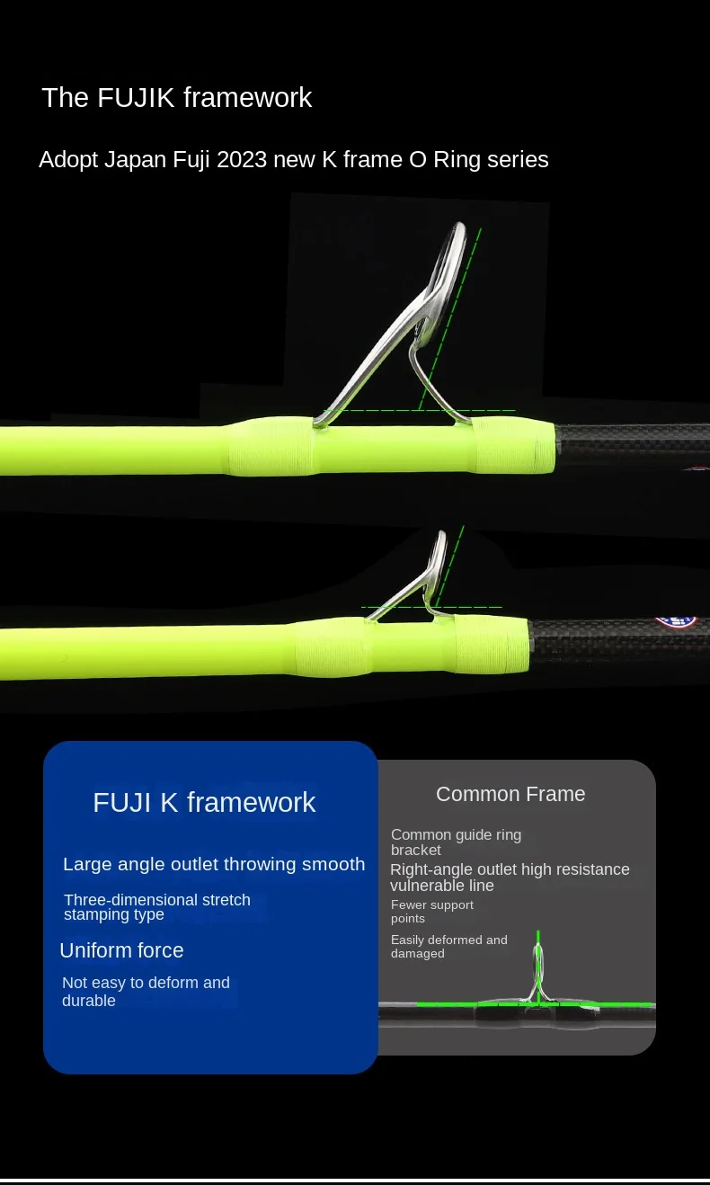 Sheung Shui Yuyuan Carbon 2 Piece Carbon fishing rod - view 9