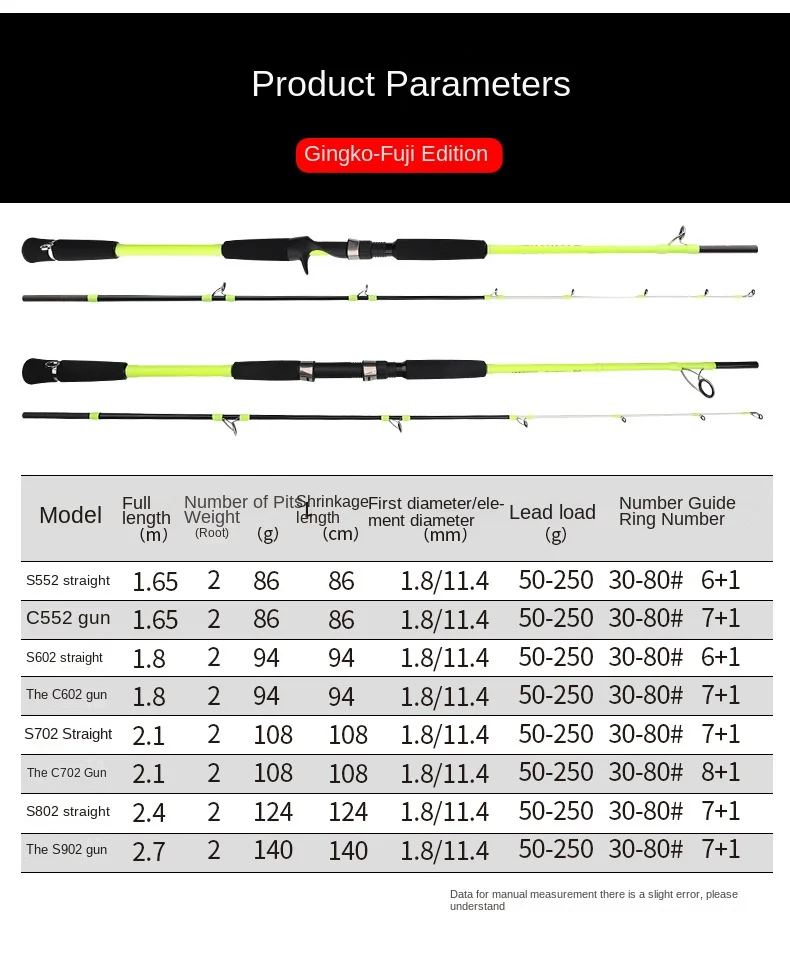 Sheung Shui Yuyuan Carbon 2 Piece Carbon fishing rod - view 11