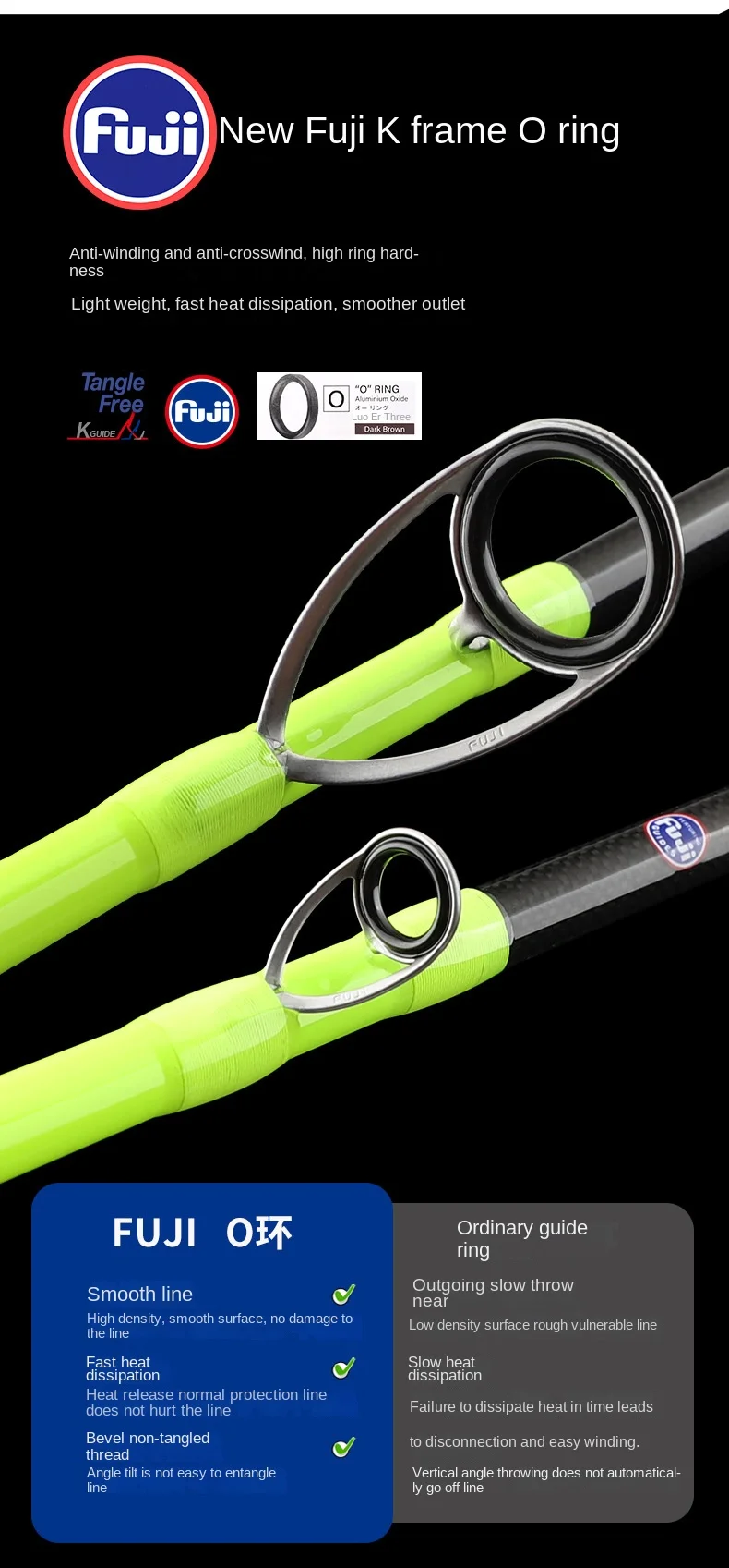 Sheung Shui Yuyuan Carbon 2 Piece Carbon fishing rod - view 14