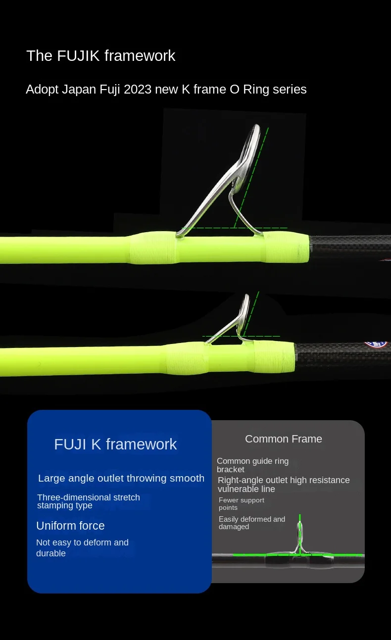 Fuji Guide Ring Carbon 2 Piece Carbon fishing rod - view 7