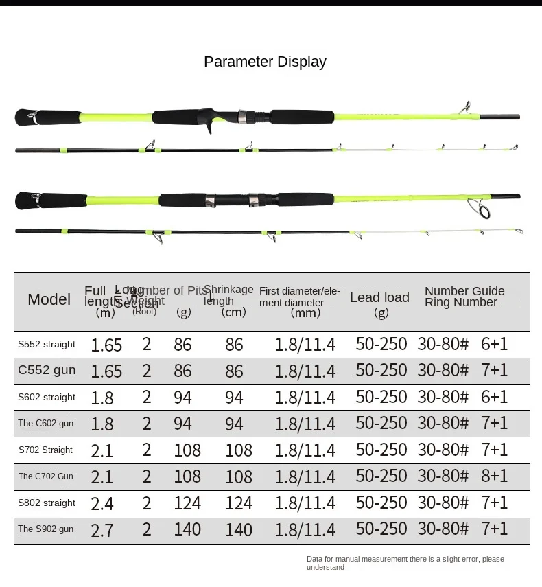 Fuji Guide Ring Carbon 2 Piece Carbon fishing rod - view 11