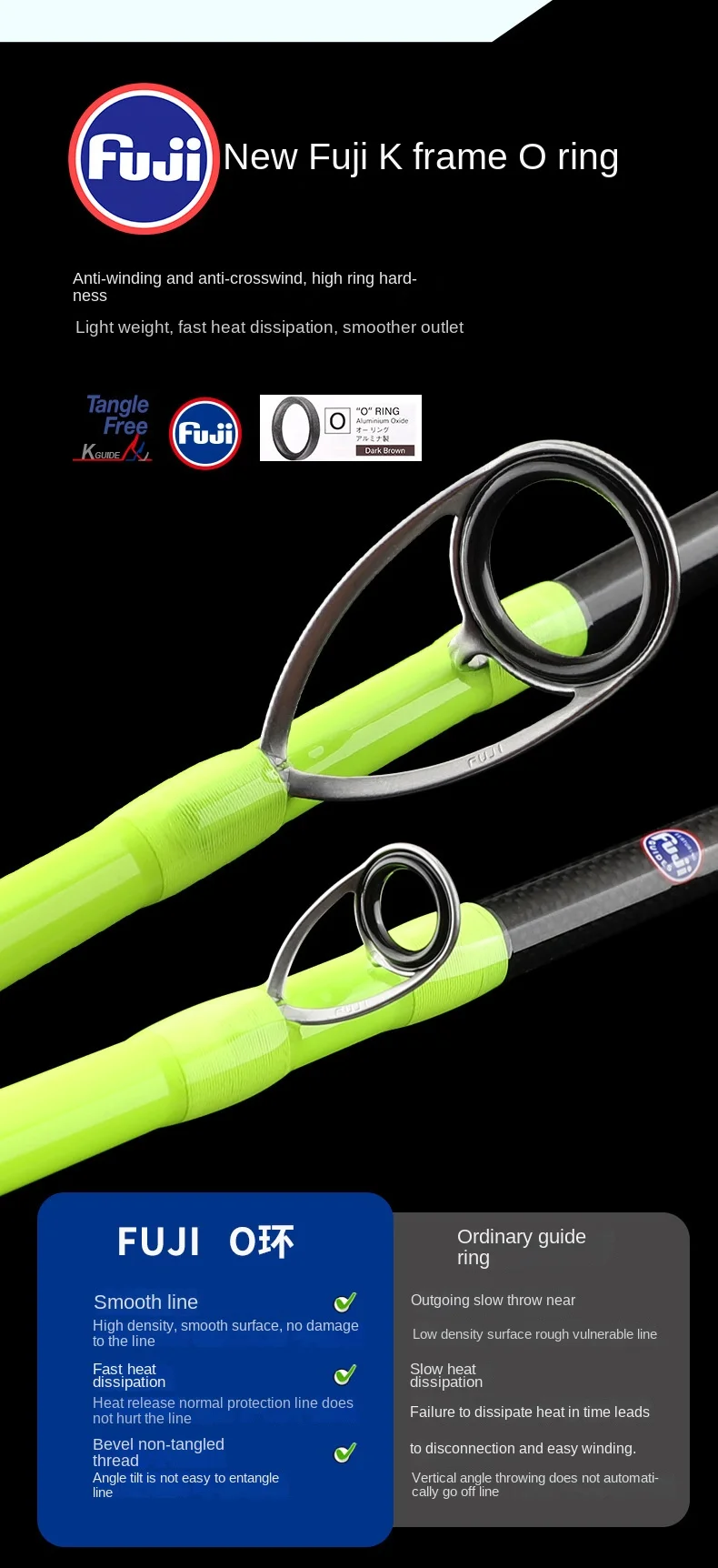 Fuji Guide Ring Carbon 2 Piece Carbon fishing rod - view 13
