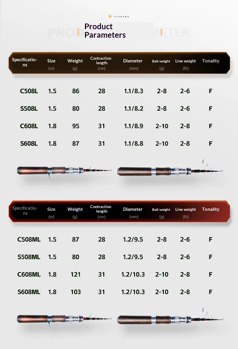 Portable Travel Carbon Fishing Rod with Carbon Fishing Rod - view 13