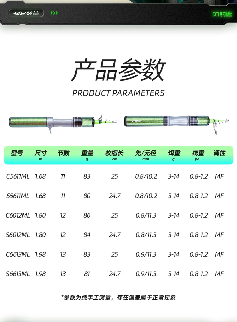 Fast Shark Mini Telescopic Ultra Short Carbon fishing rod - view 20