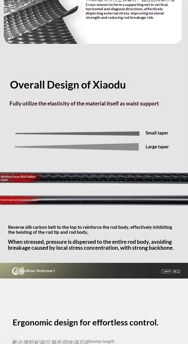 CHEERY Fishing Fan Player 2 0Ultra Carbon fishing rod - view 9