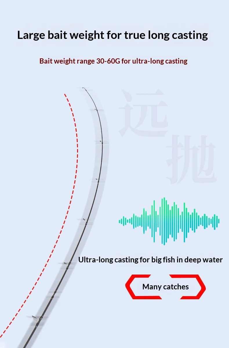 Shore Throwing Carbon Sea Perch Seabass Carbon Fishing Rod - view 17