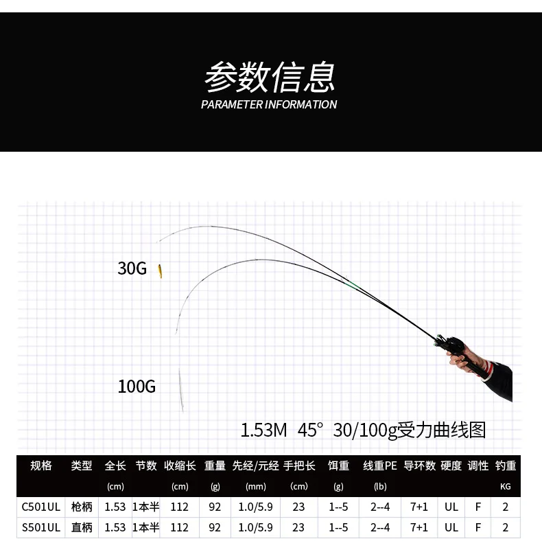 Horse Mouth Ejection Luya Rod for Carbon Fishing Rod - view 10