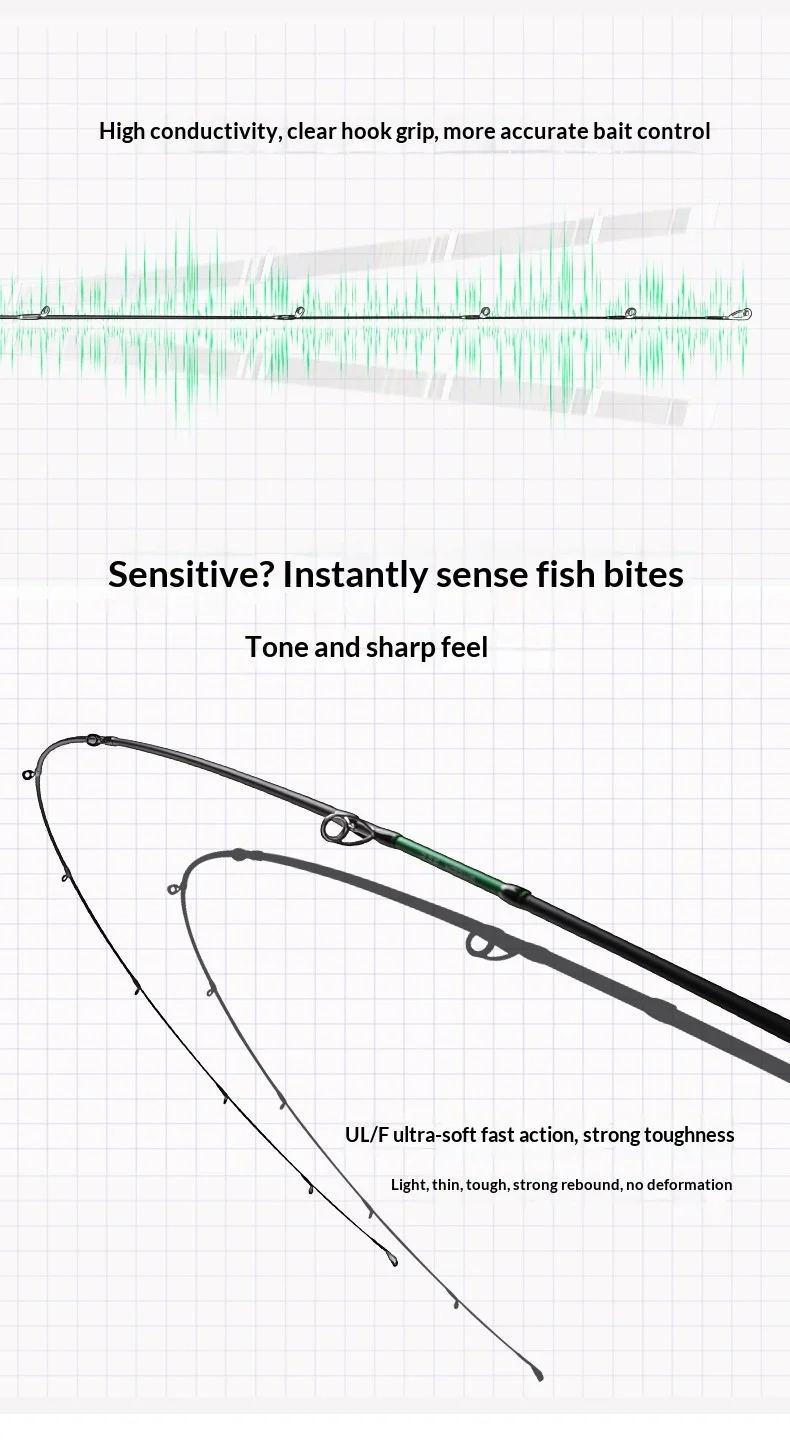 Horse Mouth Ejection Luya Rod for Carbon Fishing Rod - view 18