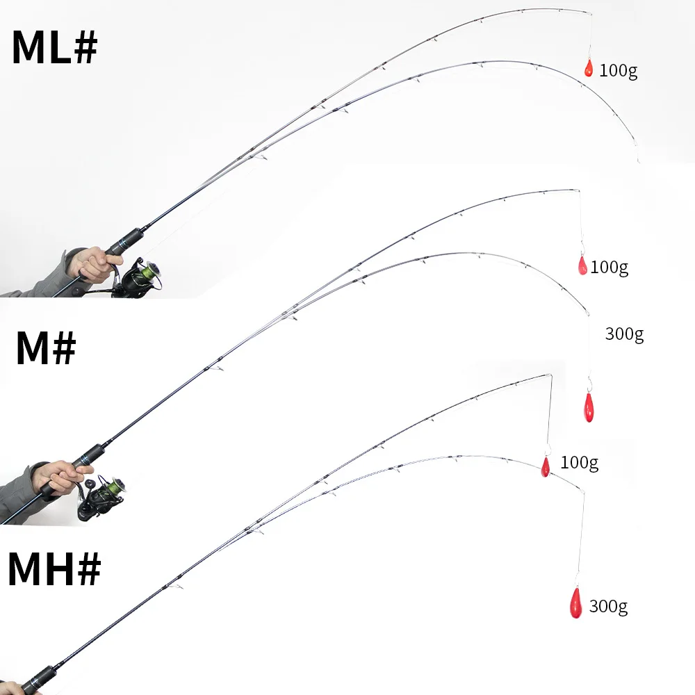 Slow Roll Offshore Boat Fishing Fuji Carbon Fishing Rod - view 3