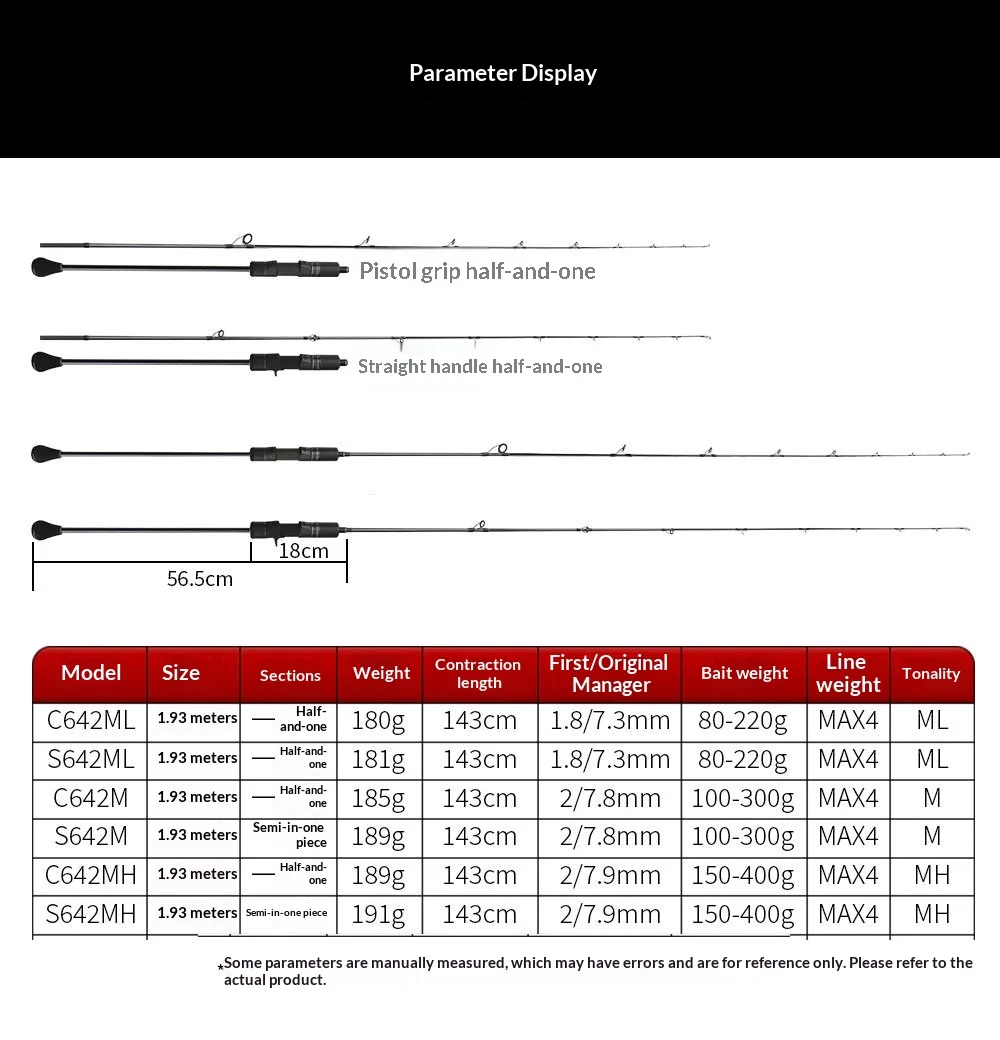 Slow Roll Offshore Boat Fishing Fuji Carbon Fishing Rod - view 13