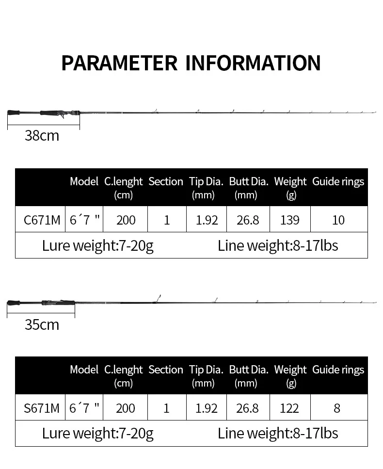 M adjustable Carbon Super Hard Single Carbon Fishing Rod - view 12
