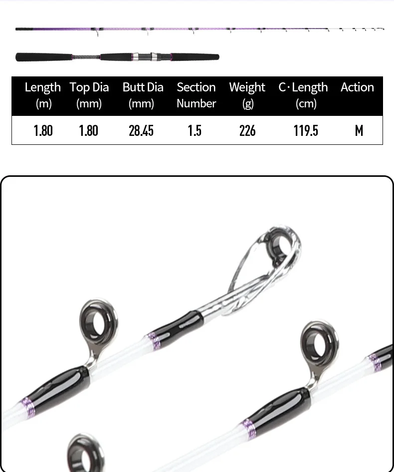 Boat Fishing Rod 1 8 Meters Carbon fishing rod - view 12