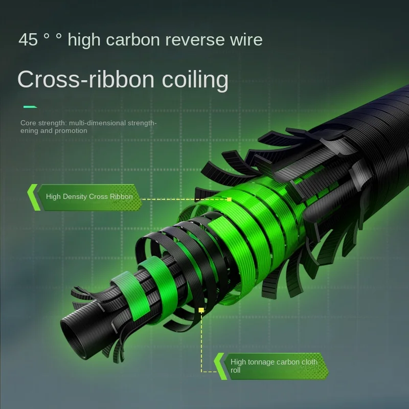 Fishing Rod Carbon XH Action Super Carbon Fishing Rod - view 3