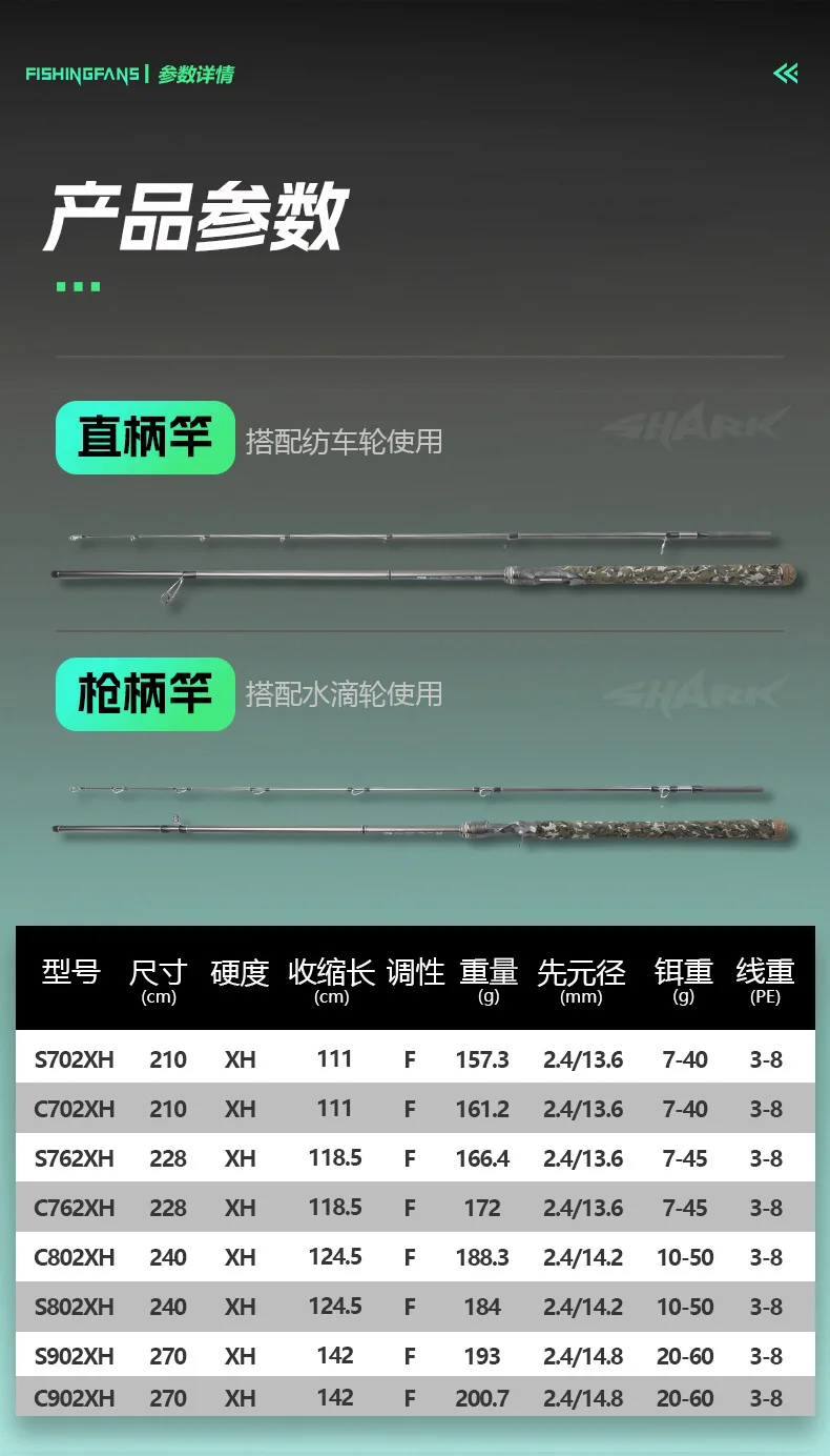 Fishing Rod Carbon XH Action Super Carbon Fishing Rod - view 8