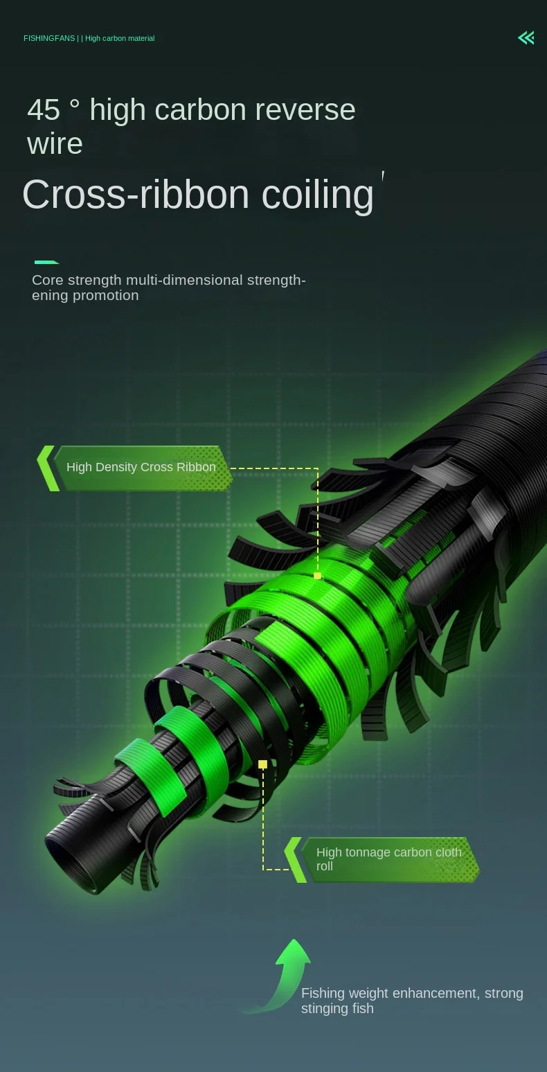 Fishing Rod Carbon XH Action Super Carbon Fishing Rod - view 11