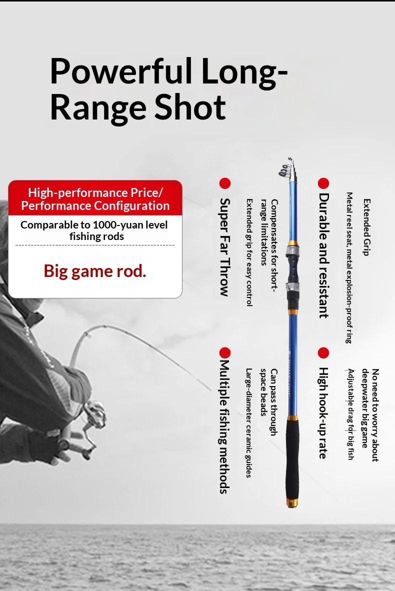 Carbon Sea Fishing Rod Set Super Carbon fishing rod - view 10