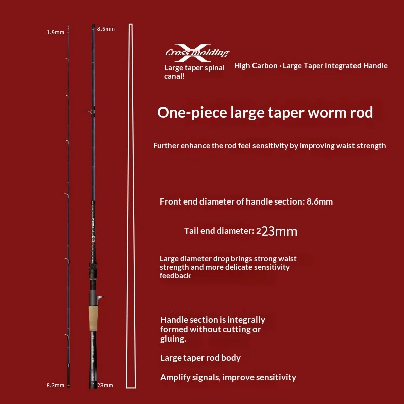 Large Taper Universal Luya Rod Fuji Carbon Fishing Rod - view 4