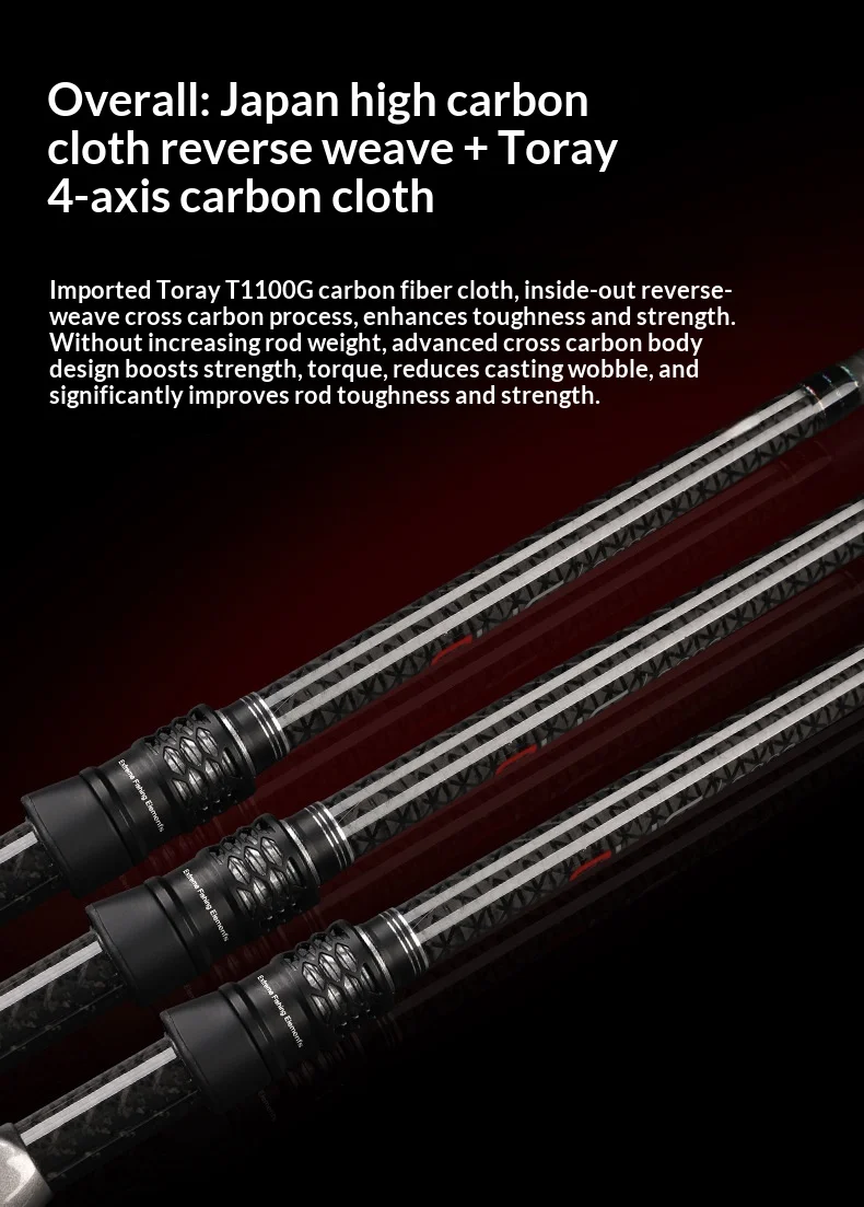 Large Taper Universal Luya Rod Fuji Carbon Fishing Rod - view 16