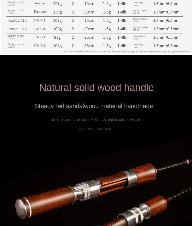 Demon Hunter Magic Shadow Fourth Generation Carbon fishing rod - view 9