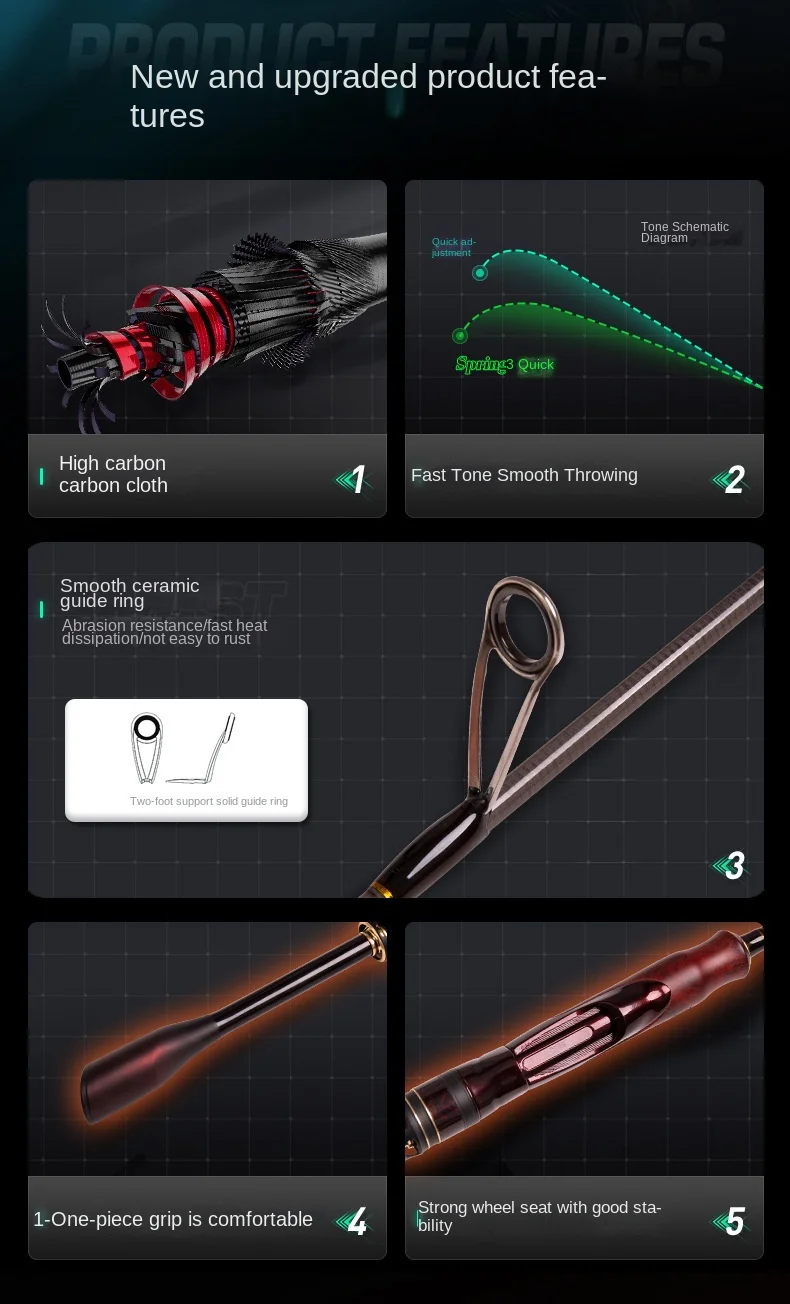 Demon Hunter Rainbow Magic Carbon Fishing Carbon Fishing Rod - view 18