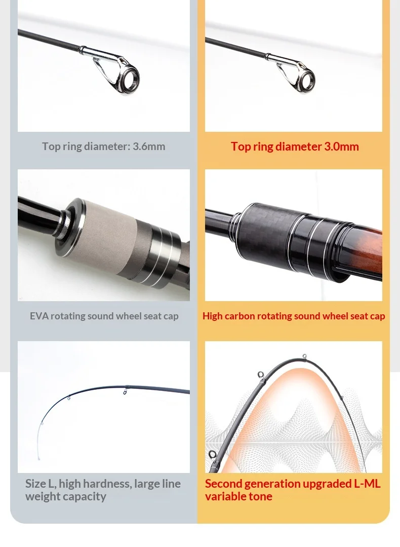Ultra short Mini Portable Telescopic Carbon Carbon Fishing Rod - view 9