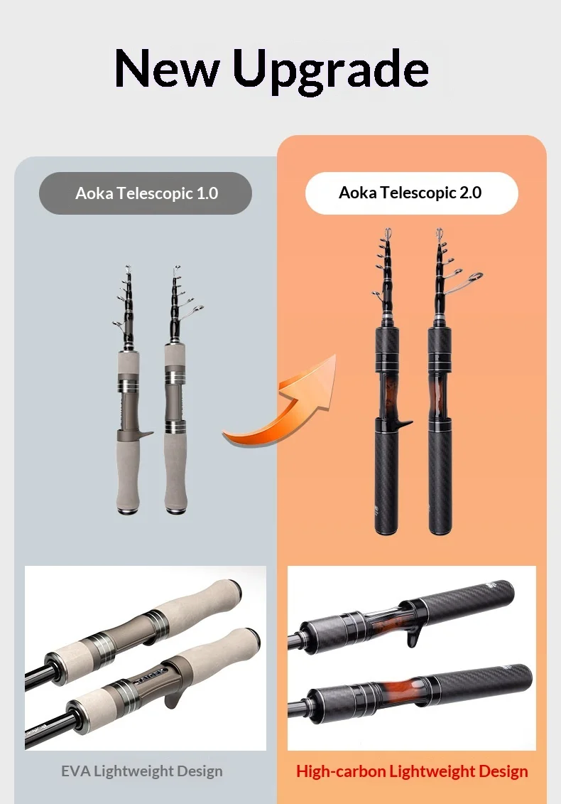 Ultra short Mini Portable Telescopic Carbon Carbon Fishing Rod - view 13