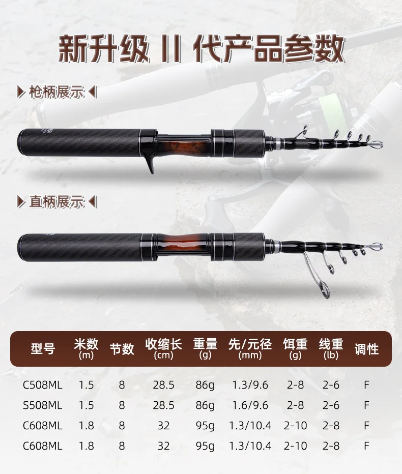 Ultra short Mini Portable Telescopic Carbon Carbon Fishing Rod - view 16