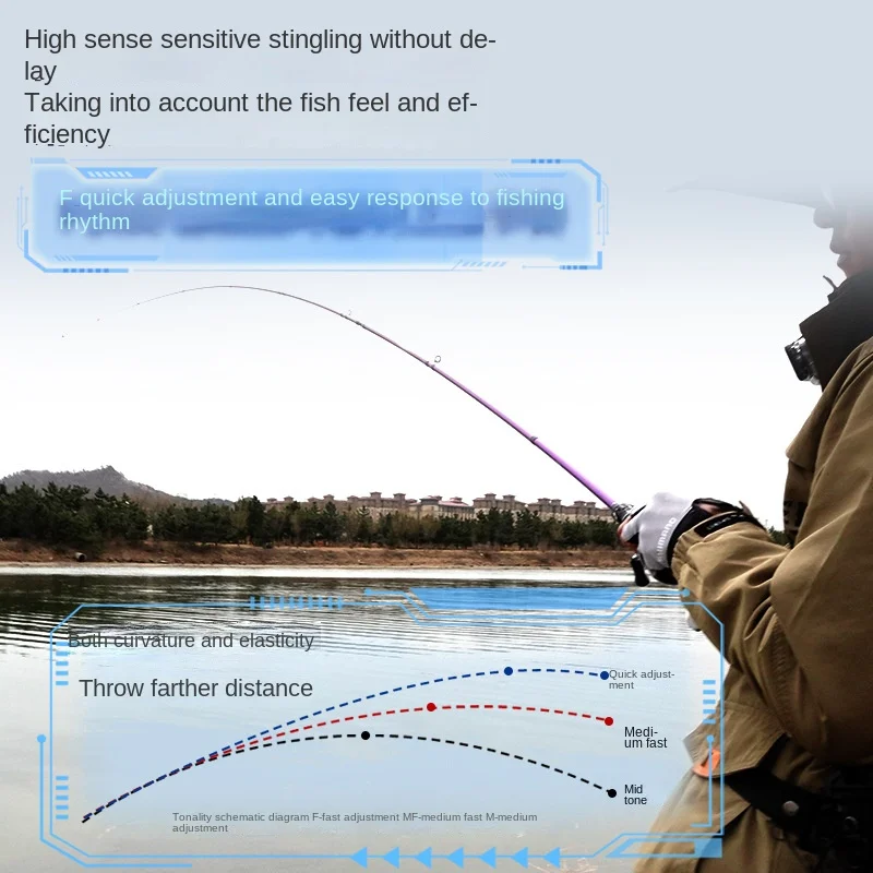 Fuji O Guide Ring Carbon 2 Carbon Fishing Rod - view 2