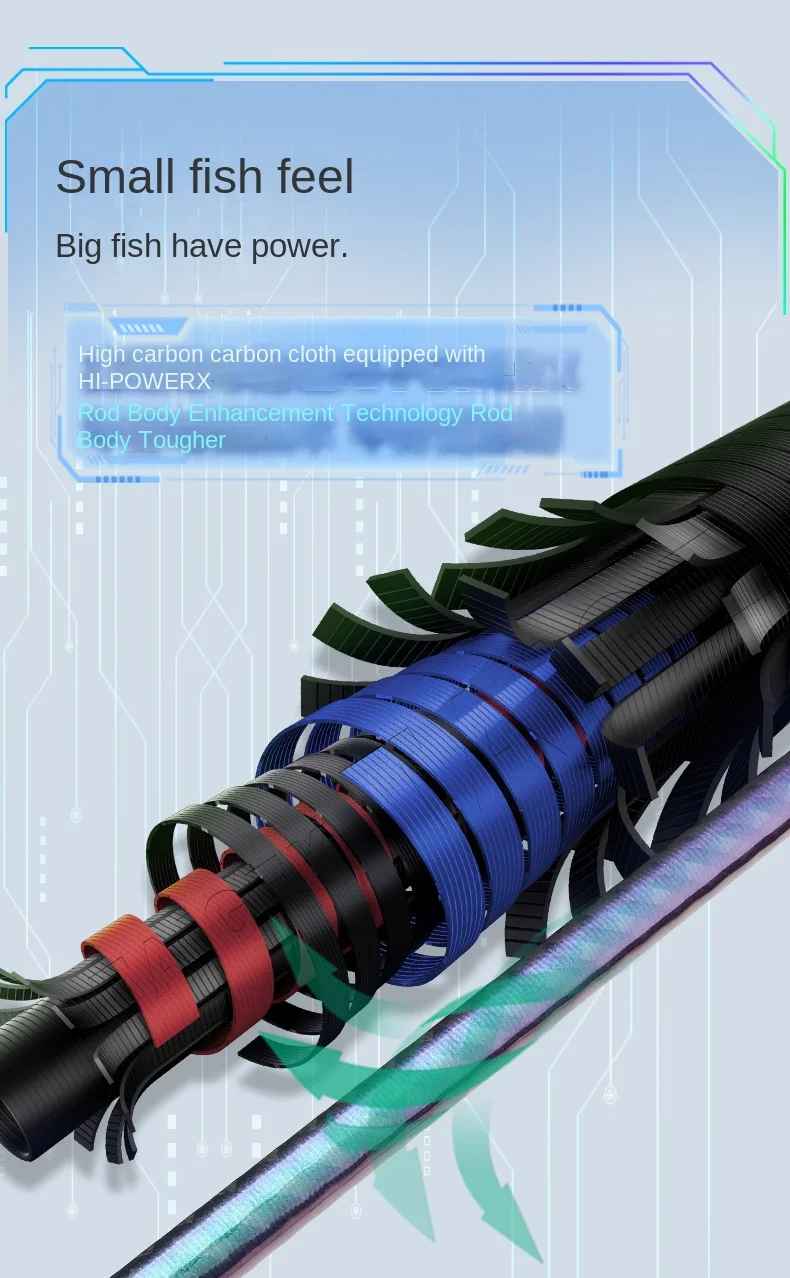 Fuji O Guide Ring Carbon 2 Carbon Fishing Rod - view 25